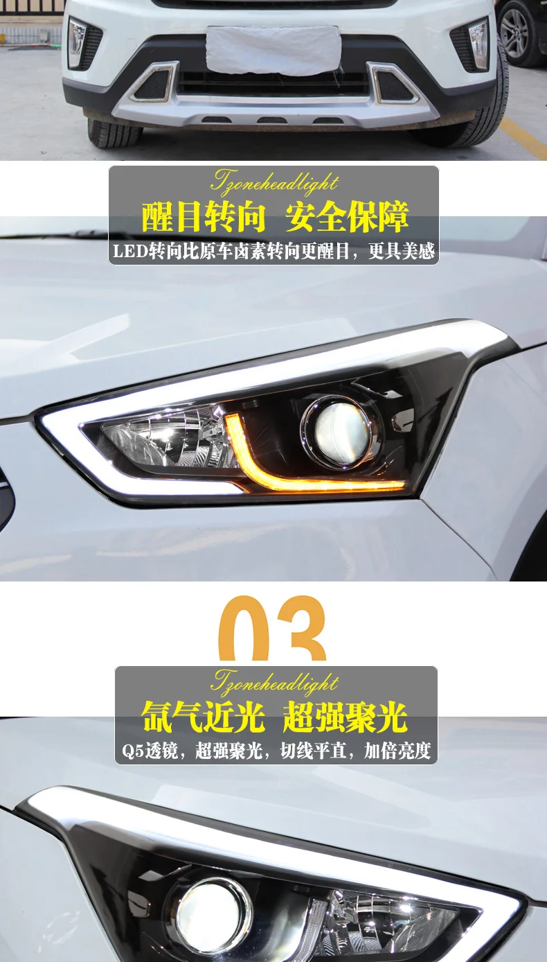 Автомобильный Стайлинг для hyundai IX25 фары- Creta светодиодный фонарь светодиодный DRL Bi Xenon Hid комплект Динамический указатель поворота аксессуары