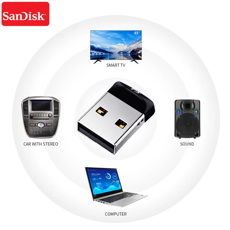 Карта памяти Micro SD CRUZER FIT CZ33 флеш-диск USB 2 0 32 Гб 16 мини-накопитель флешки поддержка
