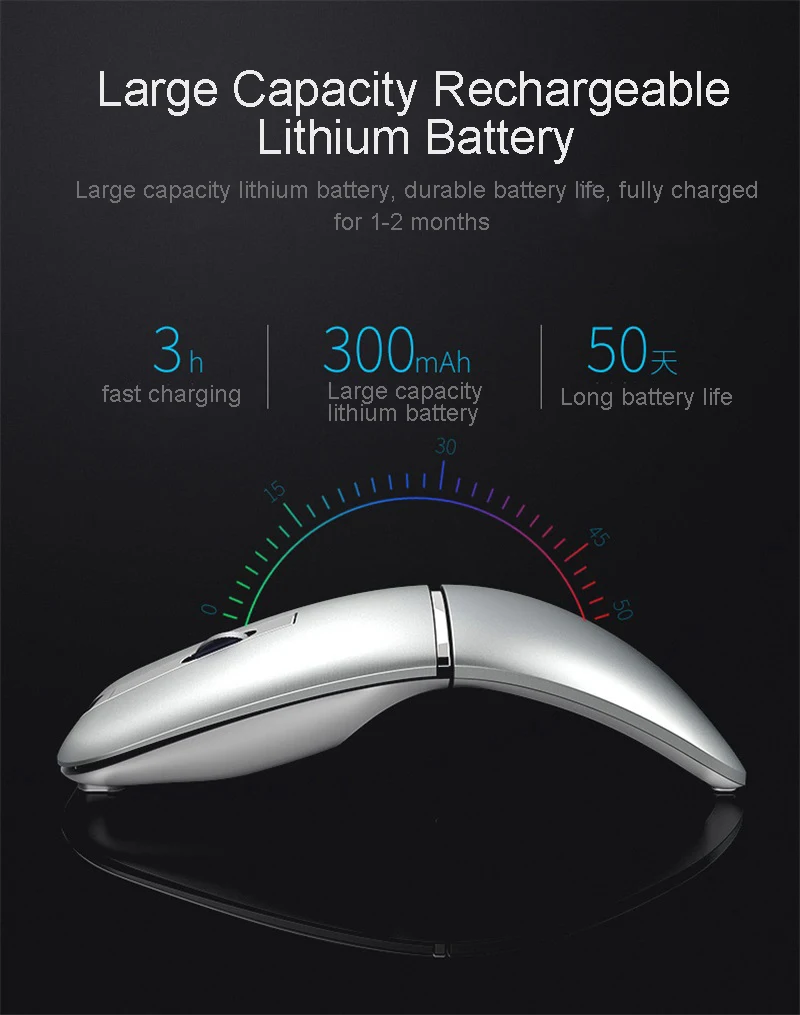 Беспроводная мышь Bluetooth 2 4G перезаряжаемая ультра тонкая бесшумная настольная