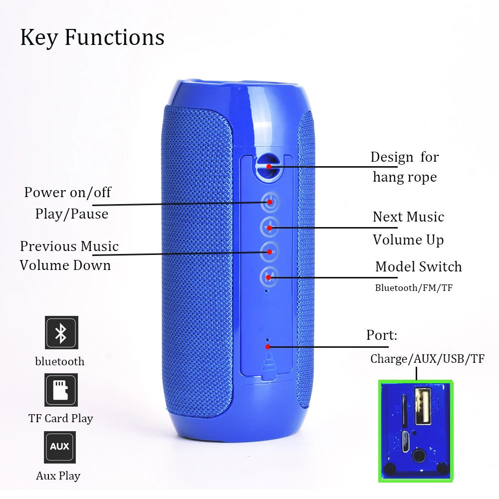 Bluetooth динамик беспроводной аудио приемник Мини Портативный FM динамик поддержка USB AUX TF Play для планшетного ПК мобильного телефона распродажа