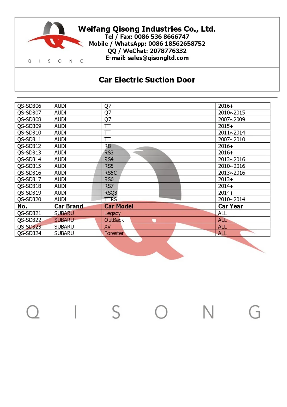 QISONG-список моделей автомобилей мягкое закрывание электрической всасывающей двери для 4 дверей
