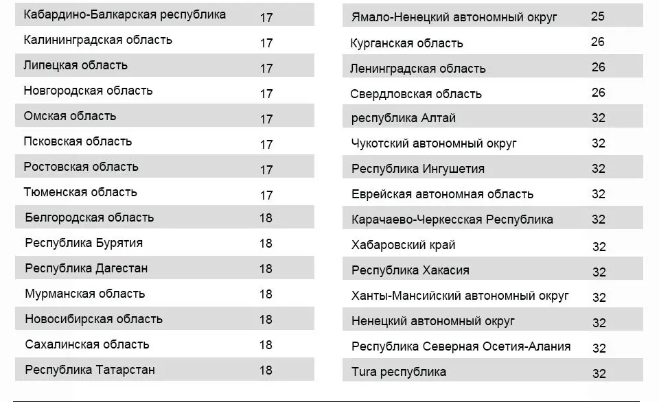Шуба из натурального меха норки большого размера 6xl, шуба из натурального меха с капюшоном, длинная шуба из норки темно-коричневого цвета