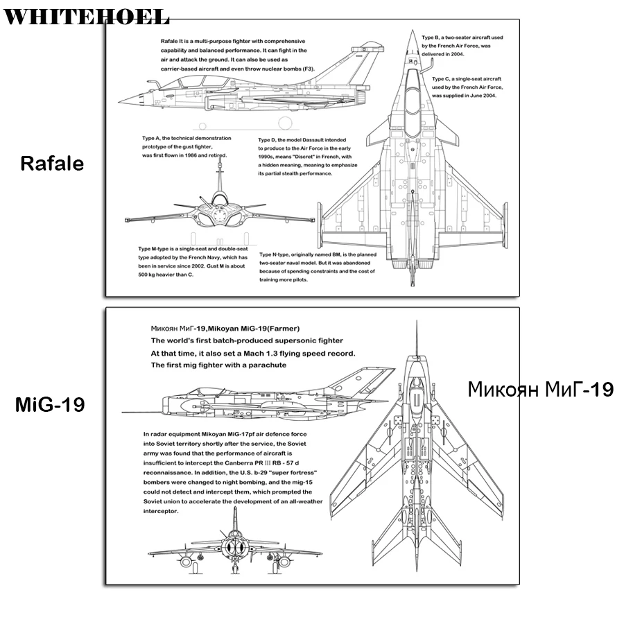 Настенная Современная декоративная картина авиационная B29 F35 Su57 анализ военных