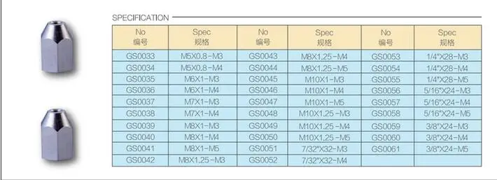Дистанционное управление самолетом/лодкой латунный адаптер обшивка модель