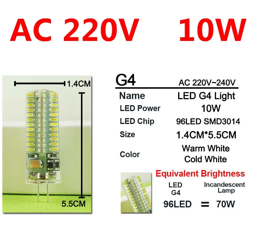 220V 10W 96LED3014 Затемняемый 12 В/220 В мини G4 светодиодный светильник COB светодиодный светильник 4 Вт 6 Вт 10 Вт AC DC светодиодный G4 люстра заменить галогенный светильник Лампада Bombilla ампула - Испускаемый цвет: 220V 10W 96LED3014