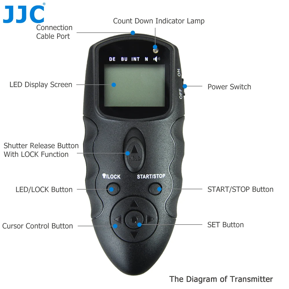 JJC 2 4 GHz DSLR RF беспроводной Таймер дистанционное управление ler для SIGMA SD 9 Camera Commander 56