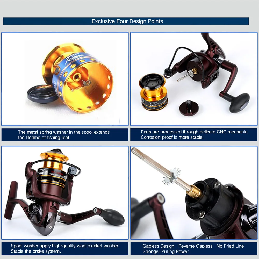 Рыболовная катушка для ловли карпа переносная алюминиевая на CC1000-6000 | Спорт и