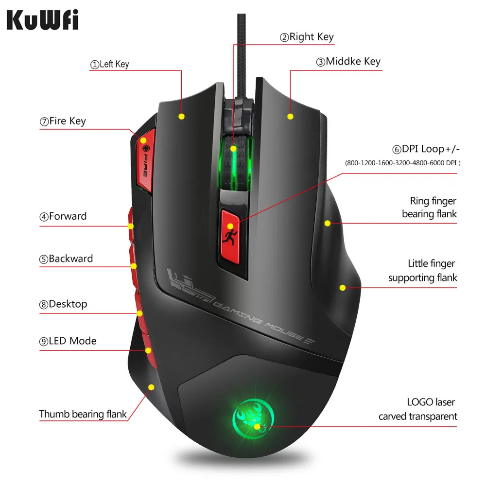 Высокого класса Механическая 6000 Регулируемый Точек на дюйм 5RGB Светильник Модели