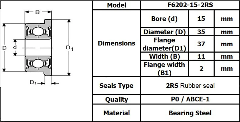 F6202 F6202RS подшипник F6202-15-2RS 15x35x11 мм ABEC-1 4 Шт Фланцевый Шаровой подшипники F6202-RS колесо садовой тележки подшипник