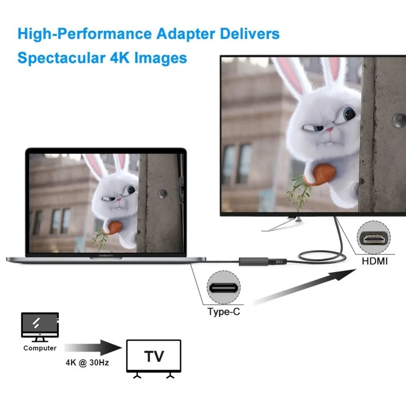 USB-C многопортовый адаптер концентратор USB Type C к HDMI 4K + 3 0 RJ45 Gigabit Ethernet для работы