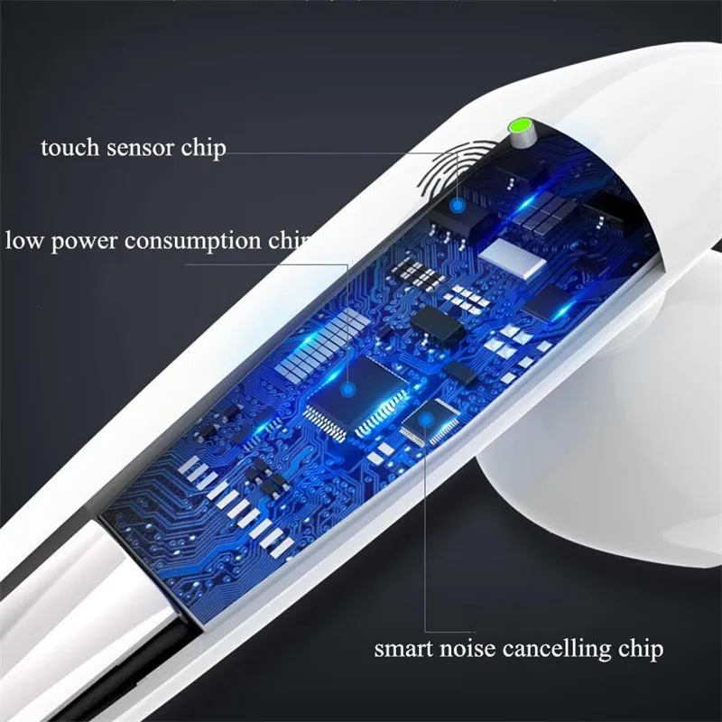 G01 tws беспроводные наушники Bluetooth 5,0 инфракрасный датчик IPX7 водонепроницаемые наушники с шумоподавлением бинауральные звонки