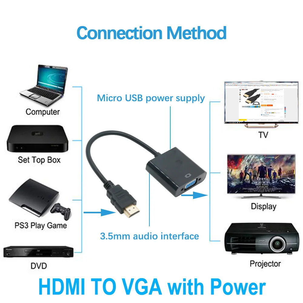 Кабель Переходник HDMI VGA 1080P для ПК ноутбука DVD|vga cable hdmi|cable hdmihdmi to vga |