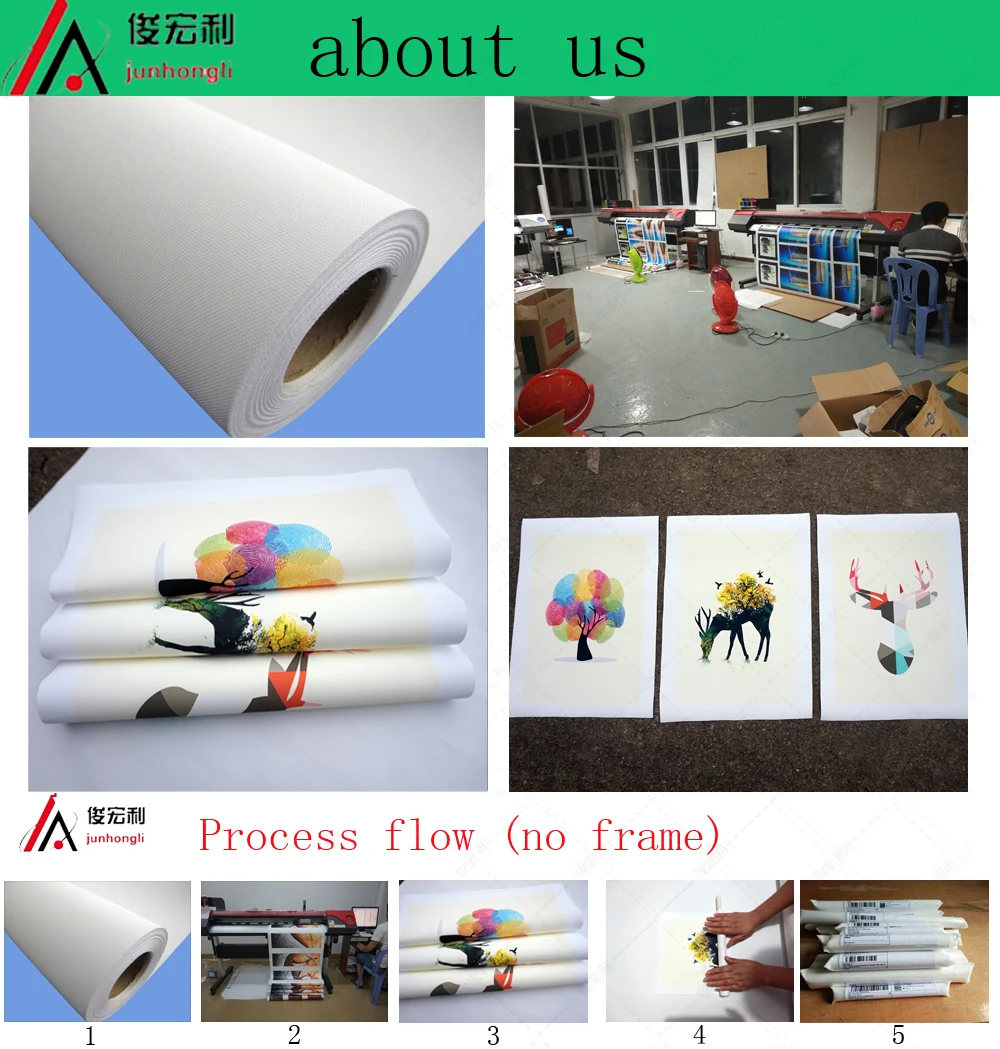 Modular paintings posters and prints nordicA famous European building flowers art canvas flower decoration wall pictures | Дом и сад