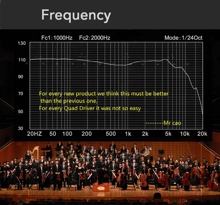 Pizen SENFER XBA 6in1 наушники 1DD+ 2BA гибридный 6 привод в ухо наушник MMCX Интерфейс для SONY XBA-300AP A1AP наушники ba
