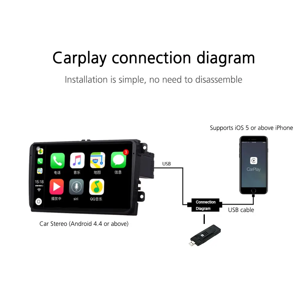 Автомобильный Android стерео умный помощник модуль CarPlay адаптер USB интерфейс для