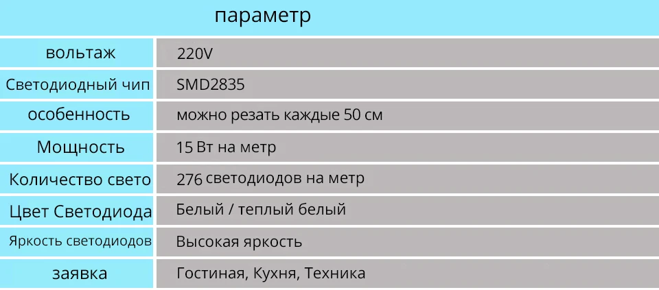 Можно разрезать через каждые 50 см очень яркая светодиодная лента свет 276 светодиодный на метр светодиодный полосы 220 V 220 V для гостиной на заднем дворе квадратной формы