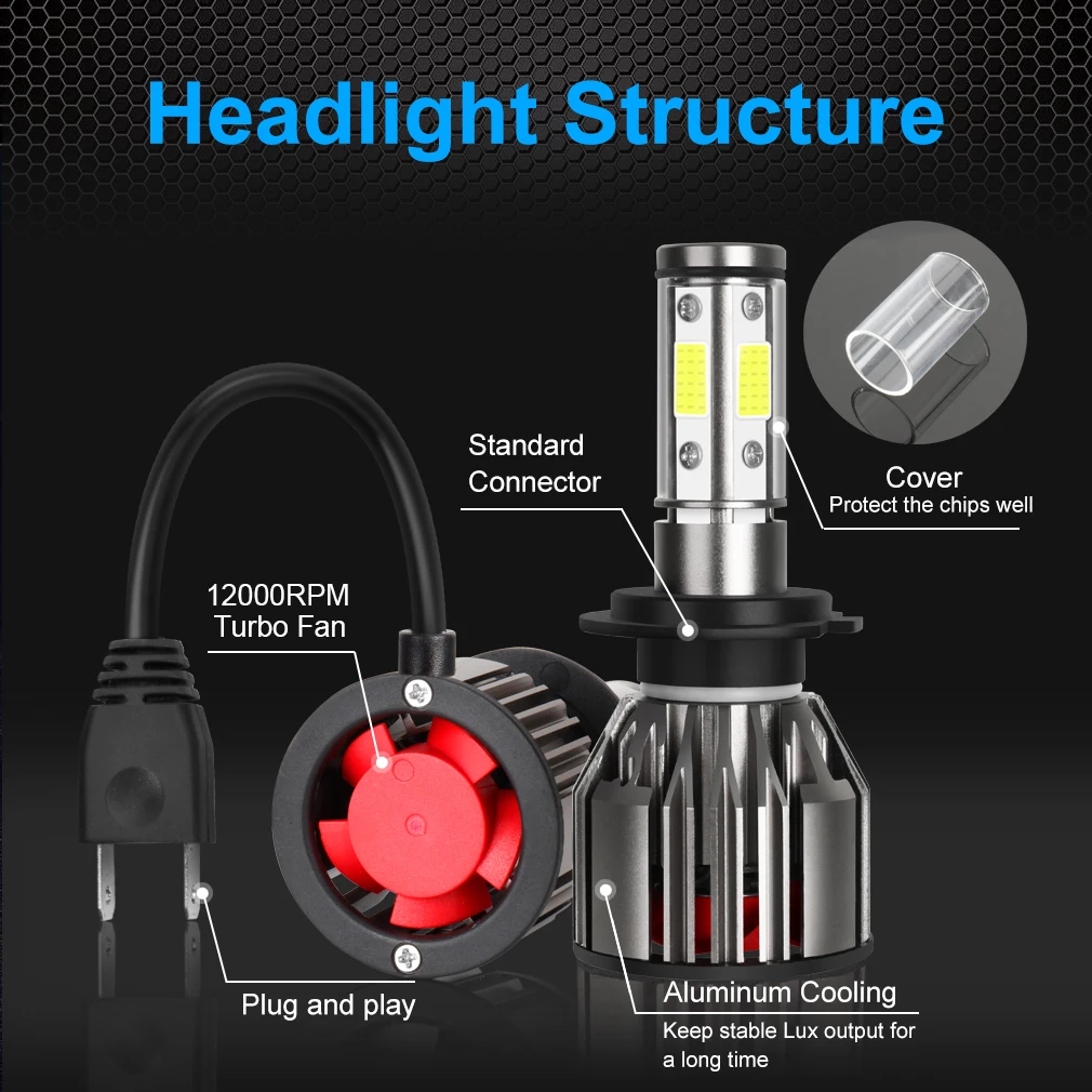 4 стороны 12000LM Автомобильные фары H4 H7 Led H8 H11 HB4 HB3 9005 9006 12V 24V 100W 6000K лампы