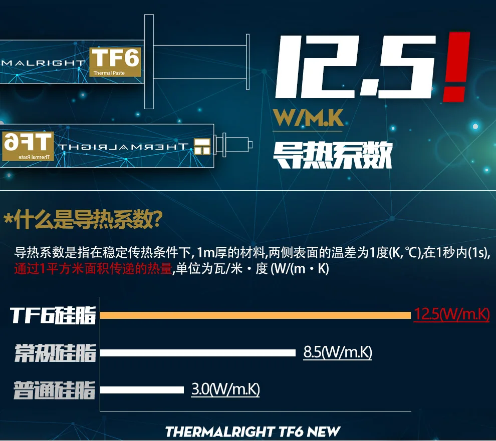 Тепловой правый TF6 4g процессор GPU радиатор охлаждения кулер вентилятор радиатора тепловой смазки композитная смазка кремнезема проводимость 12,5 Вт/М. К