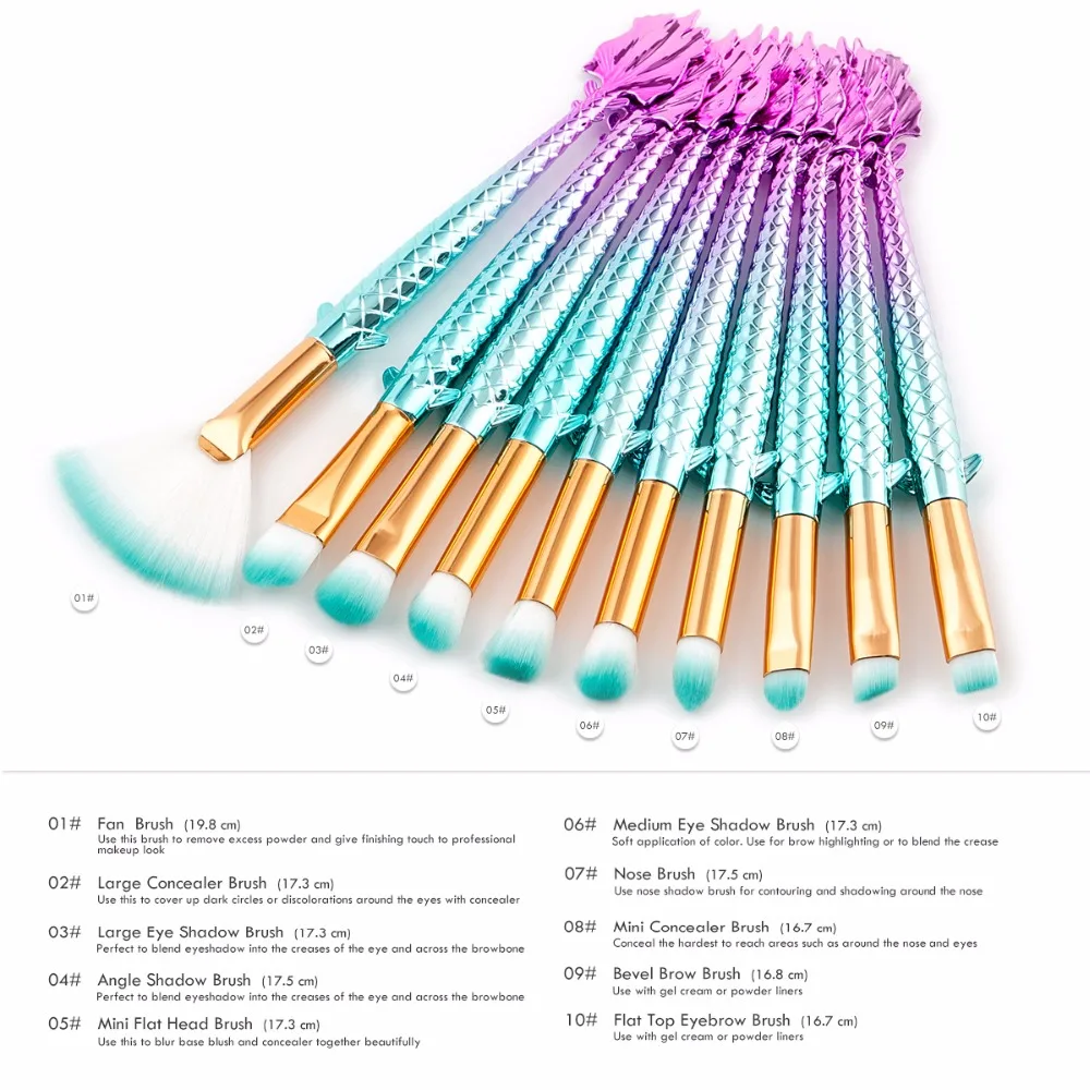 Pro синтетические волосы вентилятор Форма уход за кожей лица Косметическая пудра