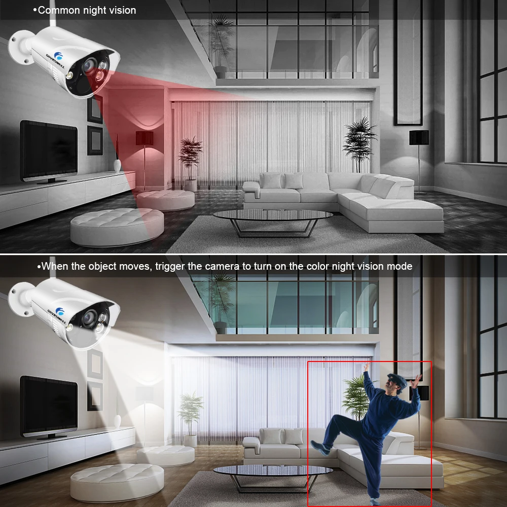 Graneywell Wifi IP камера 1080P Смарт Цвет ночного видения Открытый беспроводной