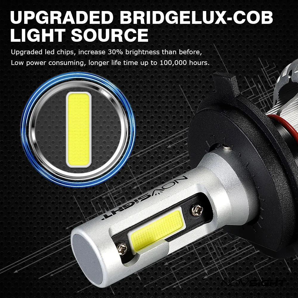 NOVSIGHT H4 светодиодный H7 автомобильные лампы для передних фар H11 H8 9006 HB3 9005 H1 10000LM авто