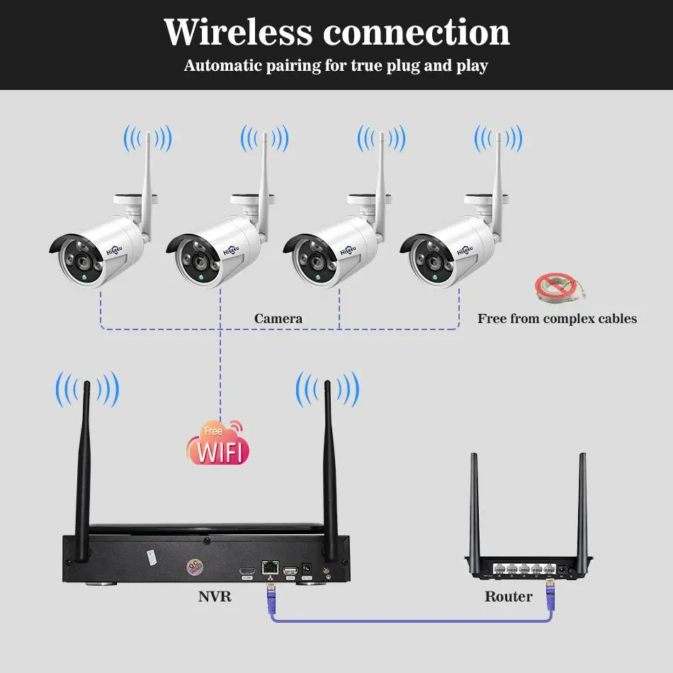 Hiseeu 10 дюймов Displayer 4CH 960 P Беспроводной CCTV Системы NVR IP Камера водонепроницаемый