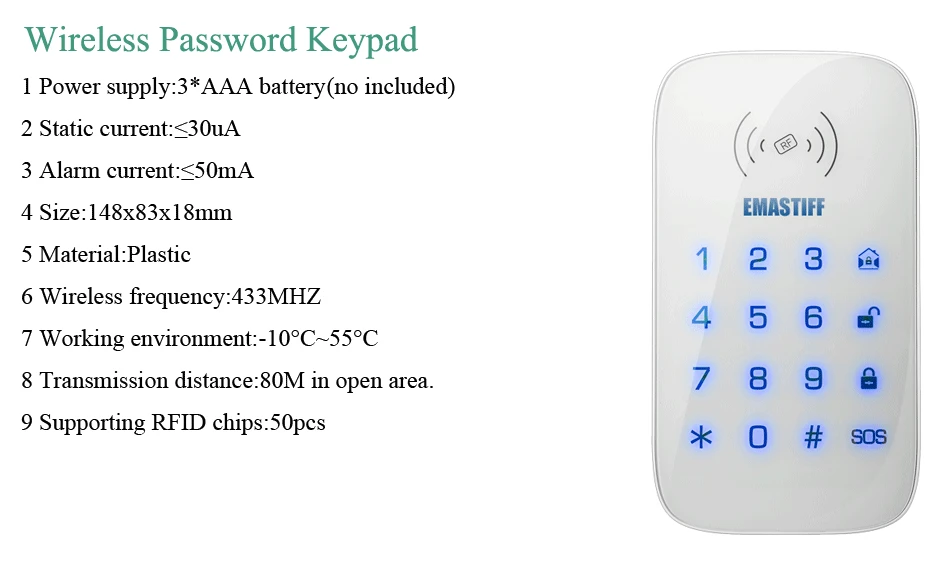 DIY Полная дверь PIR дым аксессуары для нашей новой W2B WIFI домашней безопасности GSM сигнализация беспроводная видео IP камера монитор