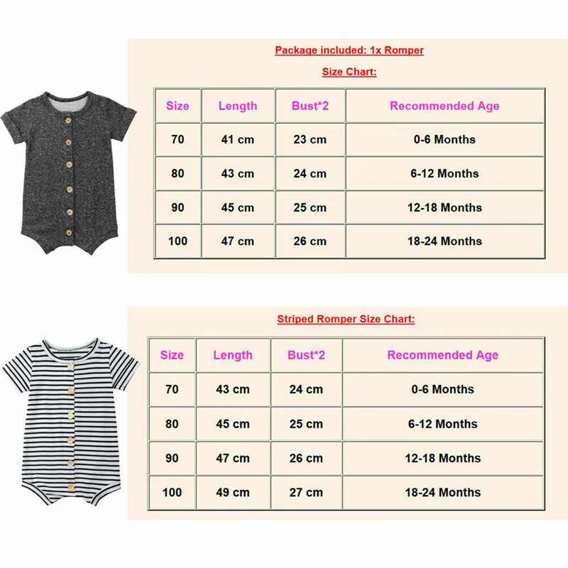 Лидер продаж 2019 боди в полоску для новорожденных мальчиков и девочек комбинезон