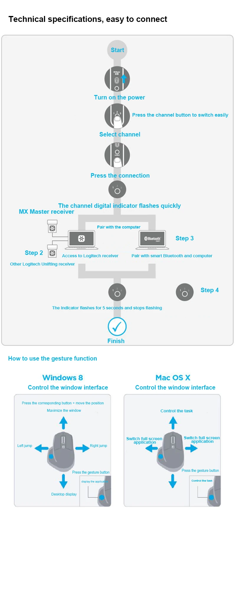 Беспроводная мышь logitech MX Master