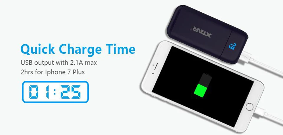 XTAR PB2 светодиодный USB относится к 3,6 В/3,7 в незащищенным литий-ионным/IMR/INR/ICR 18650 аккумуляторам портативное зарядное устройство с функцией power Bank