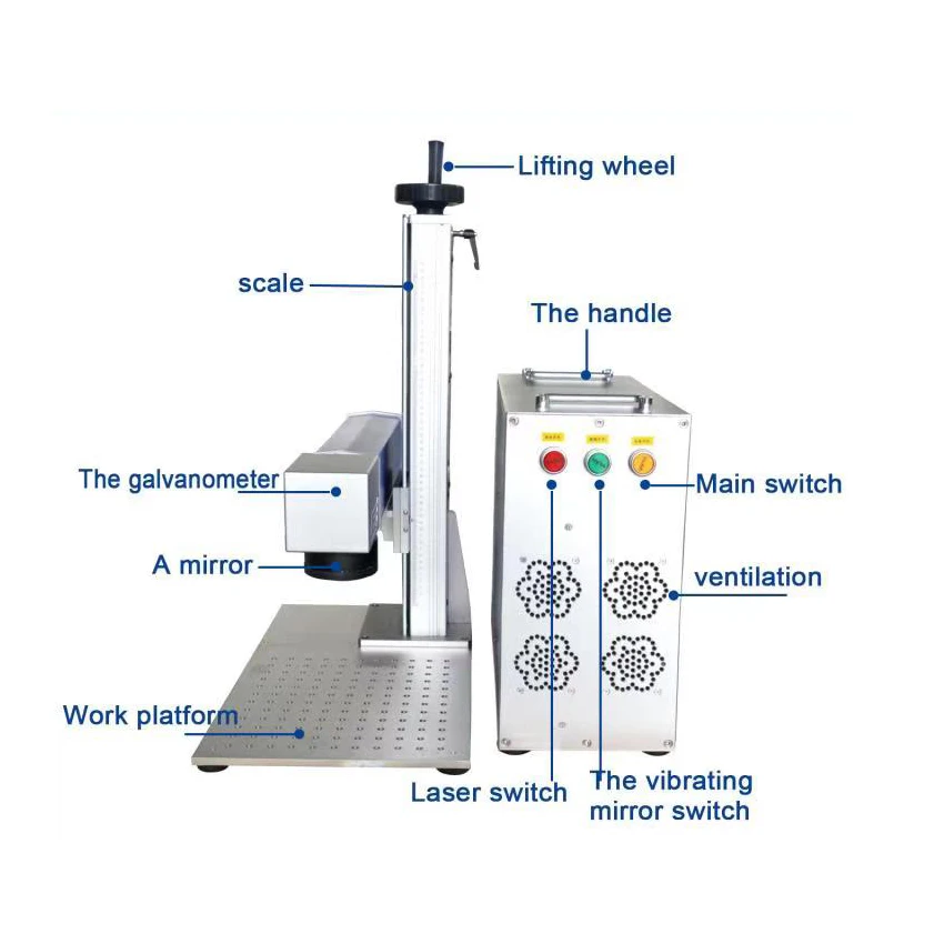 Металлическая волоконная лазерная маркировочная машина 20 Вт 30 50 Вт|Фрезы по