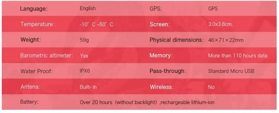 I gps порт gps компьютер беспроводной IPX6 Водонепроницаемый велосипедный компьютер авто подсветка экран велосипед велосипедный одометр цикла с креплением