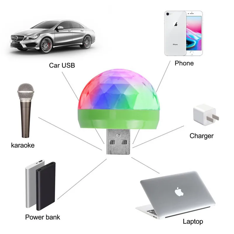 Flintzen Рождественская Светодиодная лампа для автомобиля USB цветная праздничная