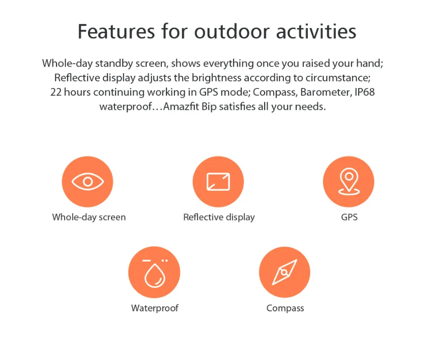 Международная версия Amazfit Bip Смарт часы Huami gps Smartwatch Android iOS 45 дней батарея IP68
