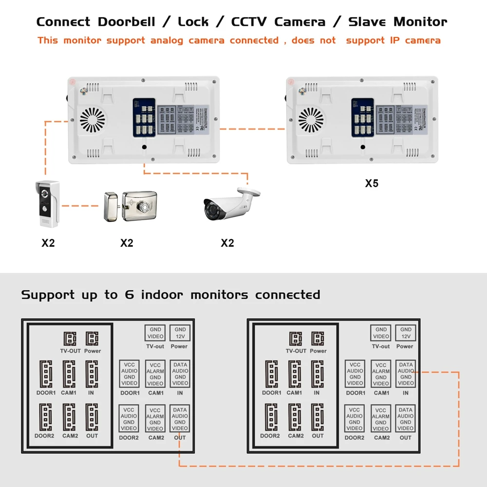 Video Intercom Doorbell Wired 7" Video Door Phone 1000TVL Doorbell Camera with IR Night Vision for Home Security Door Intercom