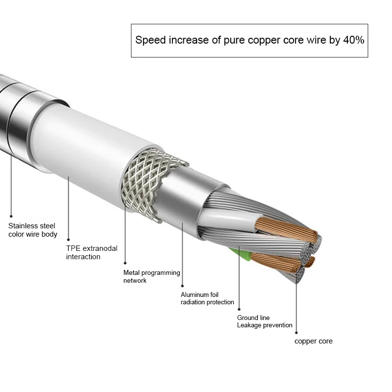 Металлический кабель USB для передачи данных и зарядки 1 м iPhone 6 S 7 8 Plus X XR XS Max 5 5S 5C SE