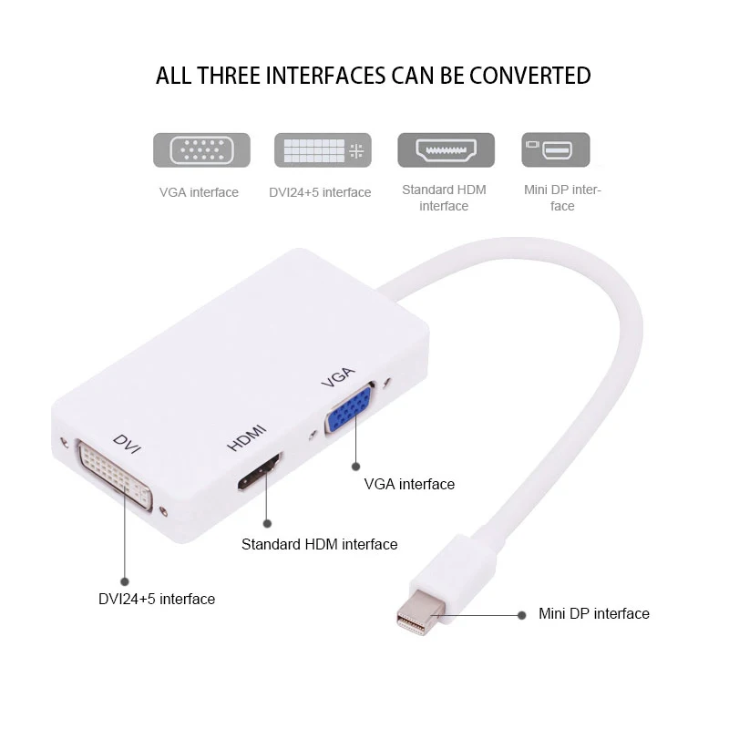 Переходник HDMI DVI VGA мама кабель преобразователя для Apple MacBook Air Pro MDP Mini порт дисплея