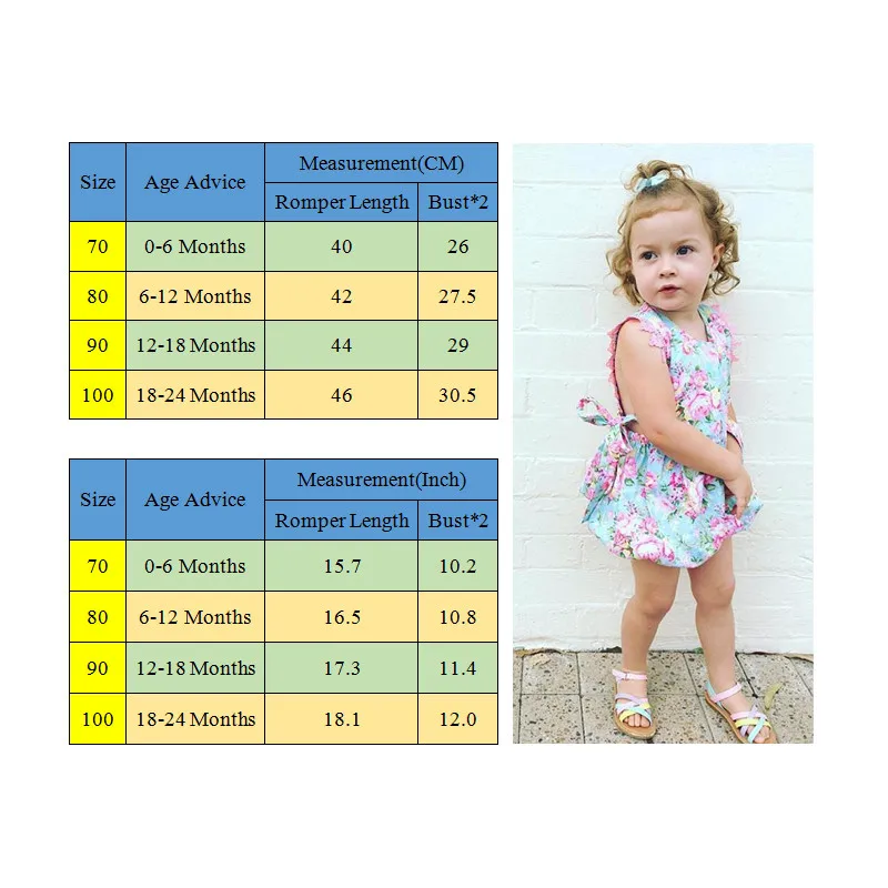 Girls Lace Newborn Baby Floral Bodysuit Summer Sleeveless Girl Clothing Bow Round Neck Backless Jumpsuit Sunsuit Outfits Pretty | Детская