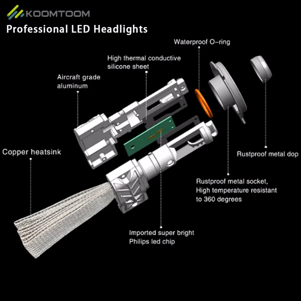 60 Вт Автомобилей СВЕТОДИОДНЫЕ Фары Лампы HB1 9004 HB5 9007 LED H4 H7 H1 H3 H8 H10 H11 H13 H16 PSX26W P13W 9005