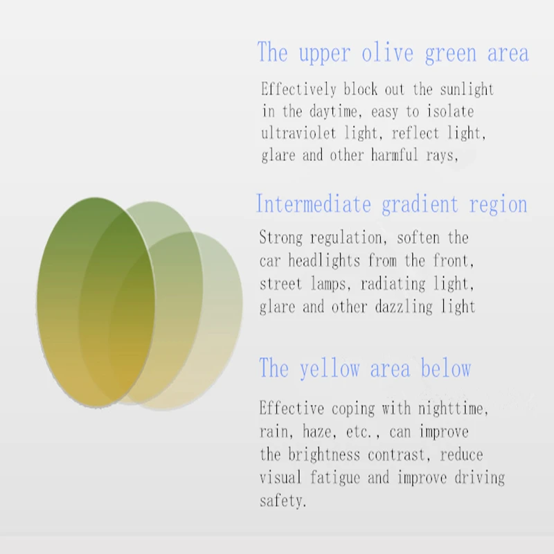 Модные поляризованные солнцезащитные очки с защитой от УФ лучей мужские