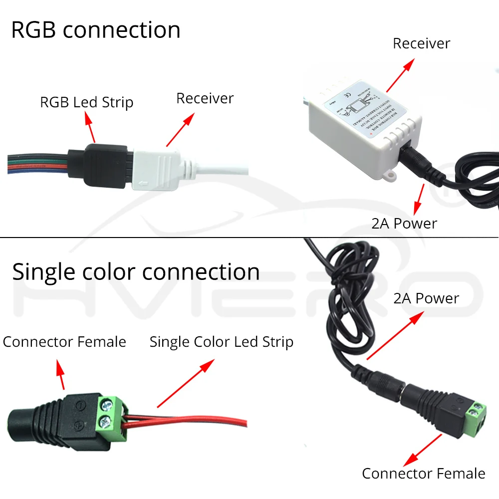 5 м 2835 300 Светодиодная лента IP65 водонепроницаемый RGB светильник DC 12 В гибкий светильник ing String украшение дома лампа лента настольная лампа