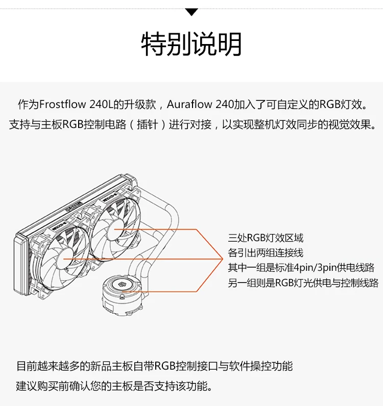 ID-COOLING AURAFLOW 240 RGB светильник Интегральные эффекты с водяным охлаждением cpu кулер 240 ряд полная Платформа Пряжка включает AM4