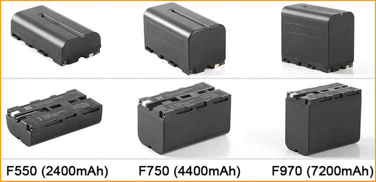 DHL MPEG-4 AVC/H.264 wifi HDMI видео кодер HDMI передатчик прямой широковещательный кодер беспроводной H264 IPTV кодер