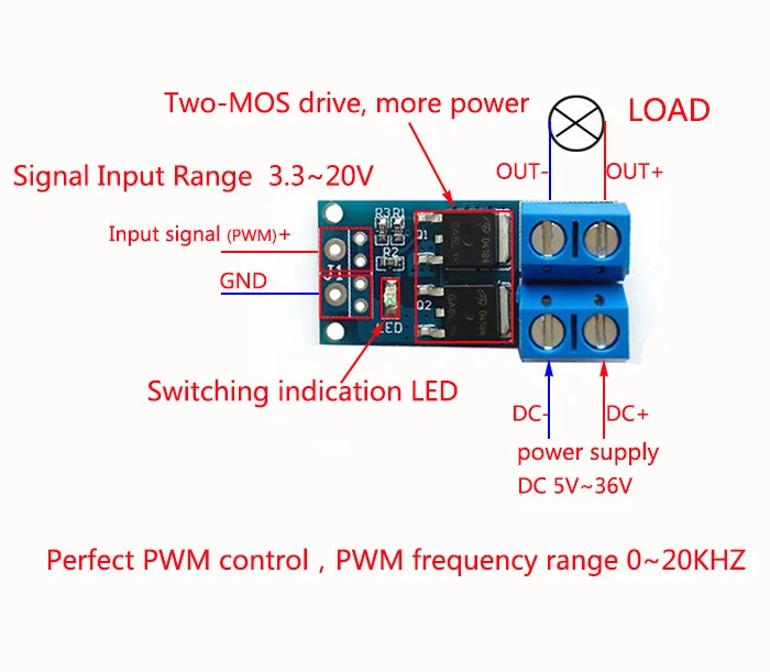 1 шт. 15A 400 Вт MOSFET триггер переключениt приводной модуль PWM регулятор Управление