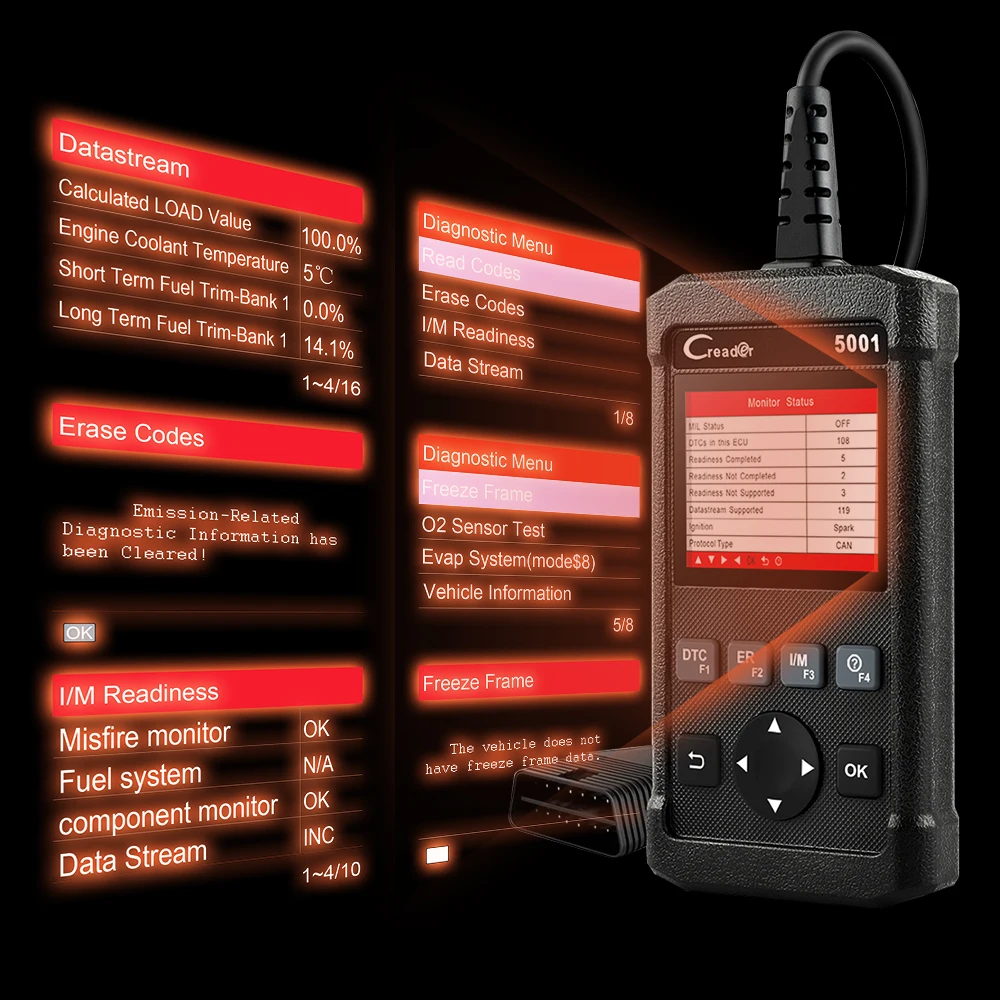ЗАПУСК OBD2 сканер полный OBD OBDII код двигателя читатель CR5001 инструмент для диагностического сканирования автомобиля многоязычный Автомобильный сканер