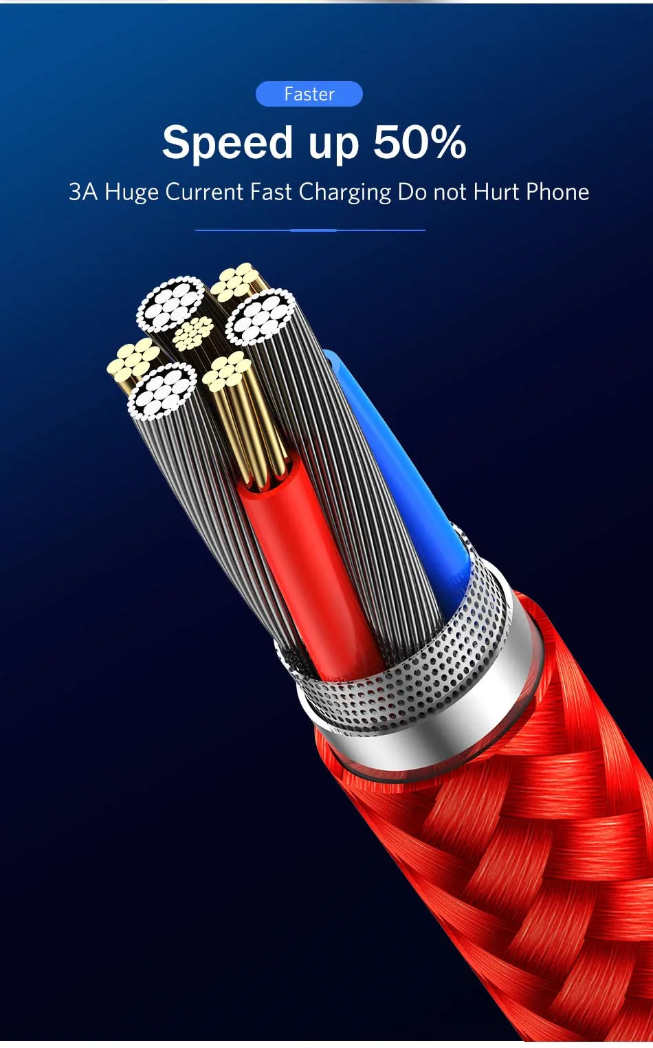 USLION, магнитное зарядное устройство, быстрая зарядка, магнит, USB, микро кабель, 3А, Тип C, кабель type-C, светодиодный, в нейлоновой оплетке, для Iphone 7, XS, XR, samsung