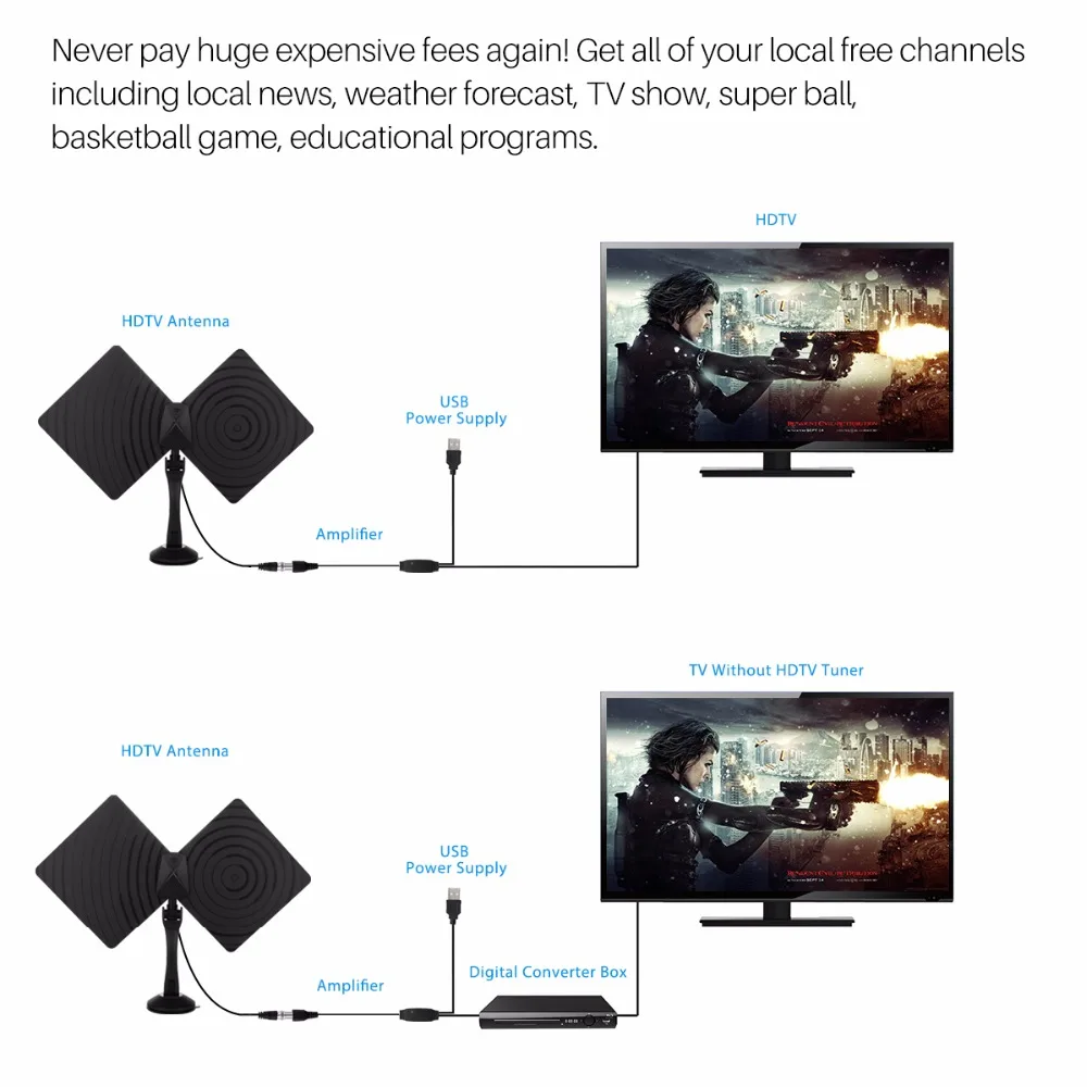 FORNORM HD TV цифровая комнатная антенна HDTV высокого Gain50 миль усилитель диапазон ATSC DVB