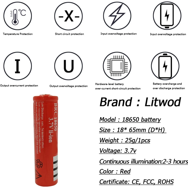 Litwod Z20 1705B светодиодный фонарик 4000лм XM-L T6/COB Zoomable 4 режима алюминиевый фонарь для кемпинга фонарь для аккумулятора 18650