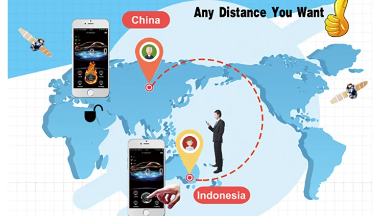 CARDOT 2g Gsm gps pke дистанционный стартер двигателя старт стоп Автозапуск без ключа умный Автосигнализация