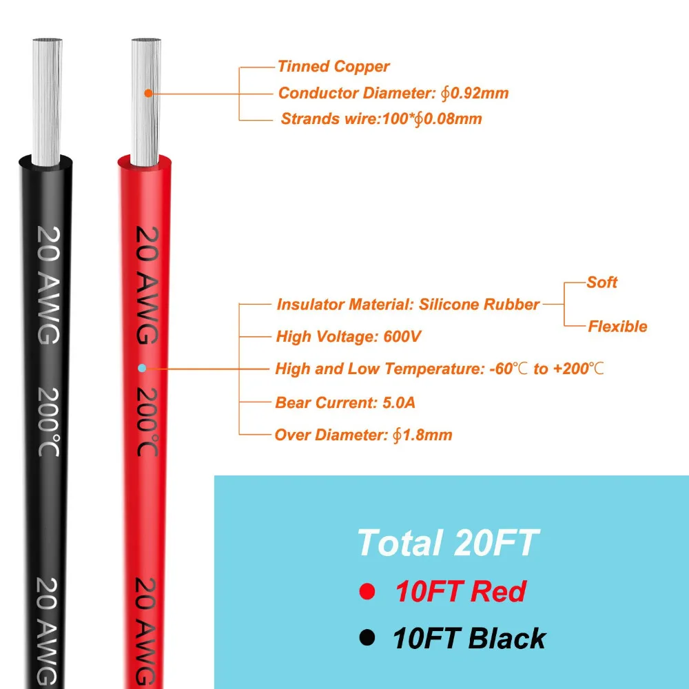 20 Gauge 0.52mm2 Silicone Electrica Wire Hook Up wire Cable 6 Meter [3m Black And 3m Red] - Soft and Flexible Tinned copper